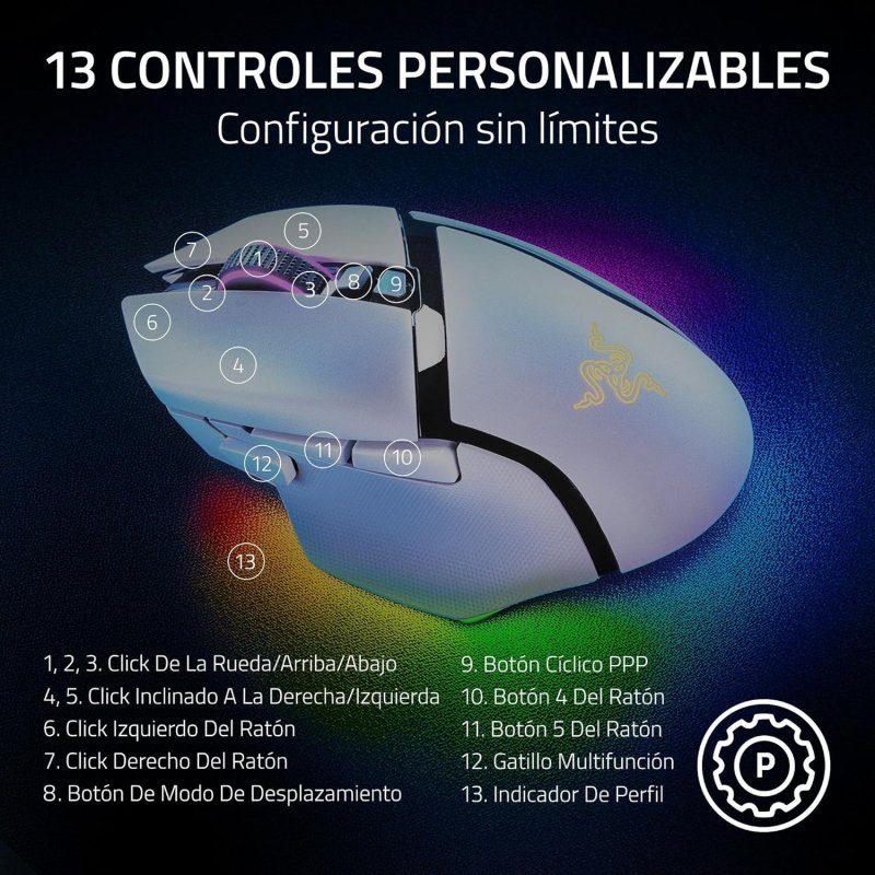 Razer Basilisk V3 Pro 35K Ratón Gaming Óptico Inalámbrico RGB 35000 DPI Blanco - MovilMania S.L